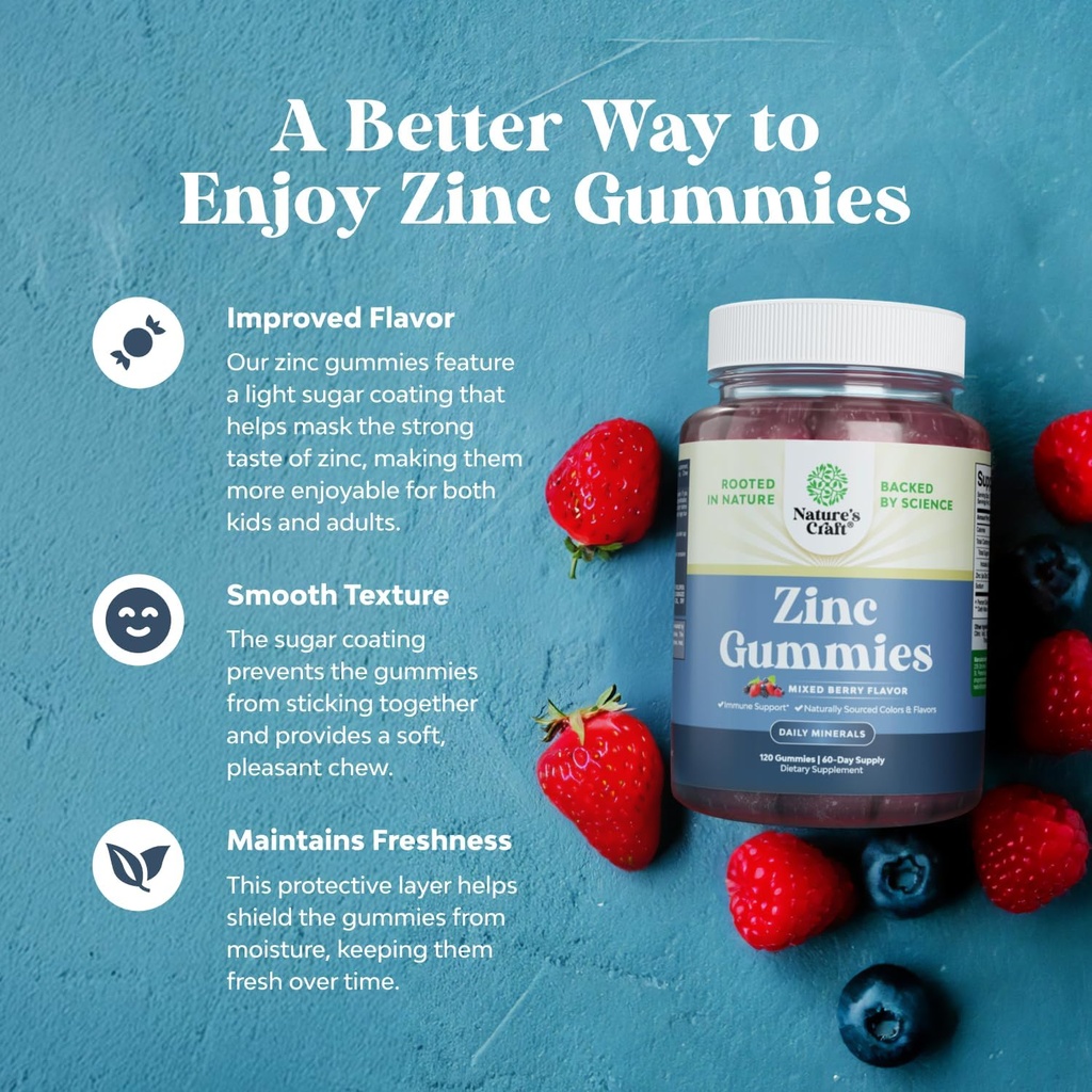 extra-strength-zinc-gummies-for-adults---3.jpg