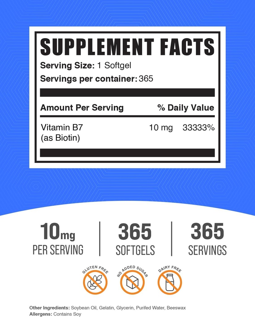 bulksupplementscom-biotin-10000mcg-softg-2.jpg