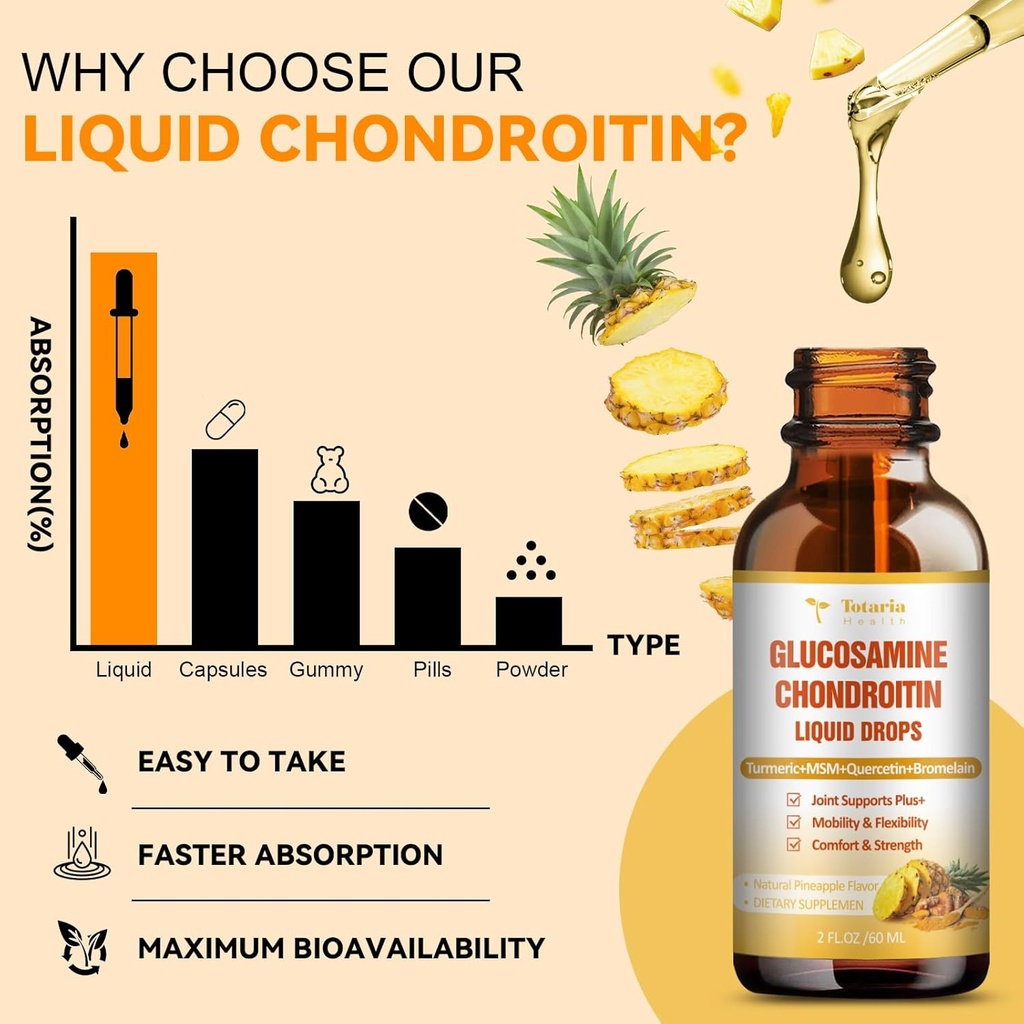 glucosamine-chondroitin-msm-liquid-drops-5.jpg