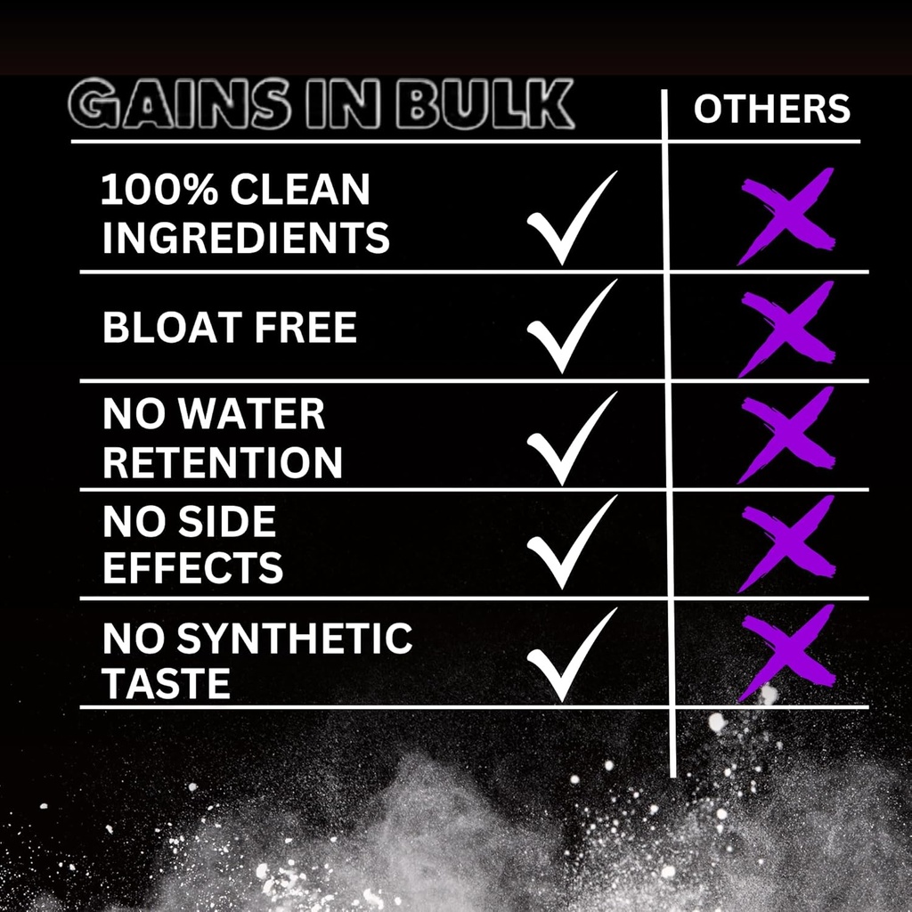 gains-in-bulk-workout-candy-pre-workout--3.jpg