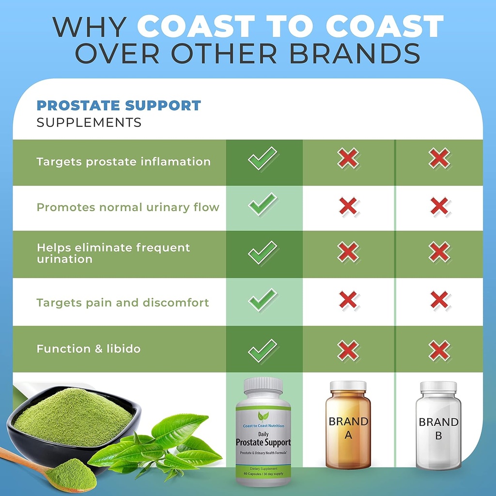 daily-prostate-supplements-for-men---pro-5.jpg