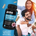 lymphatic-drainage-supplements-pills-wat-6.jpg