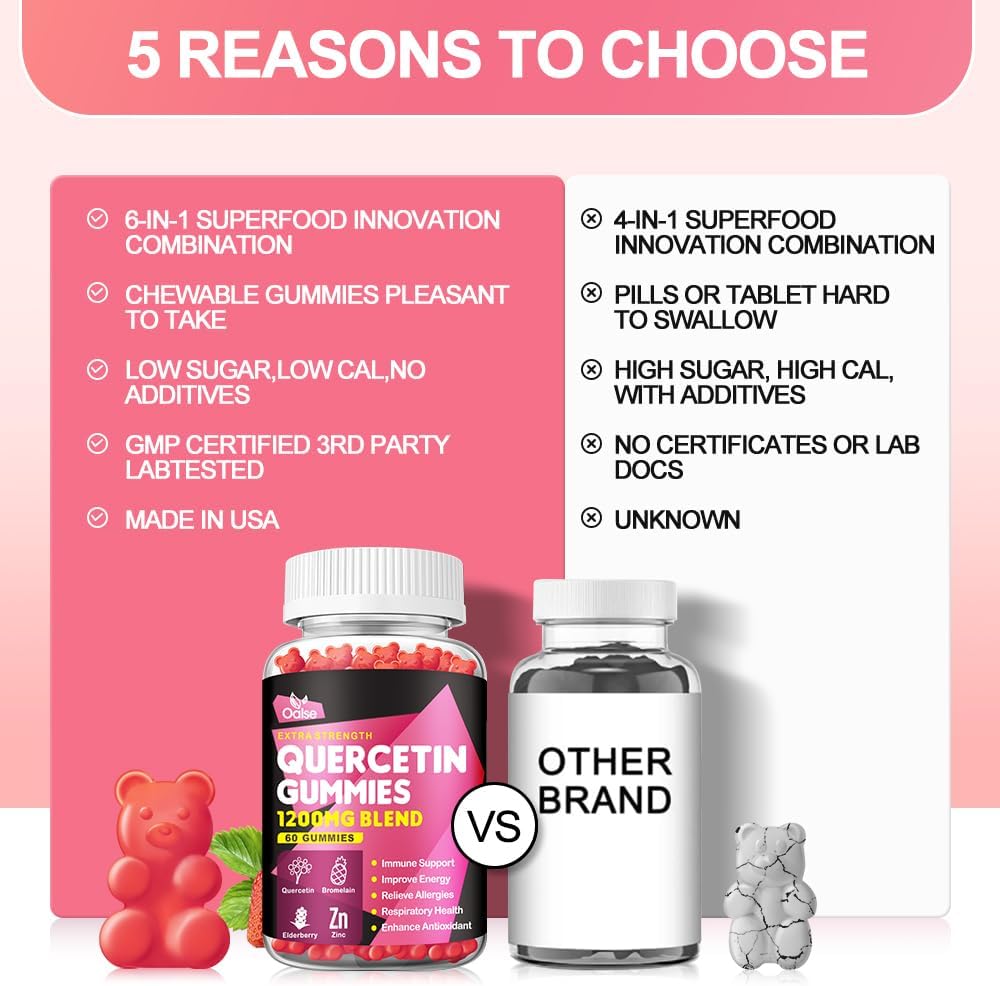 quercetin-gummies---quercetin-with-vitam-4.jpg