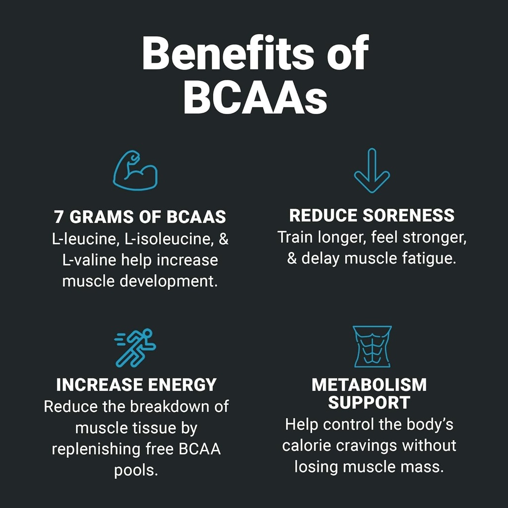 wilderness-athlete---bcaas---branched-ch-6.jpg