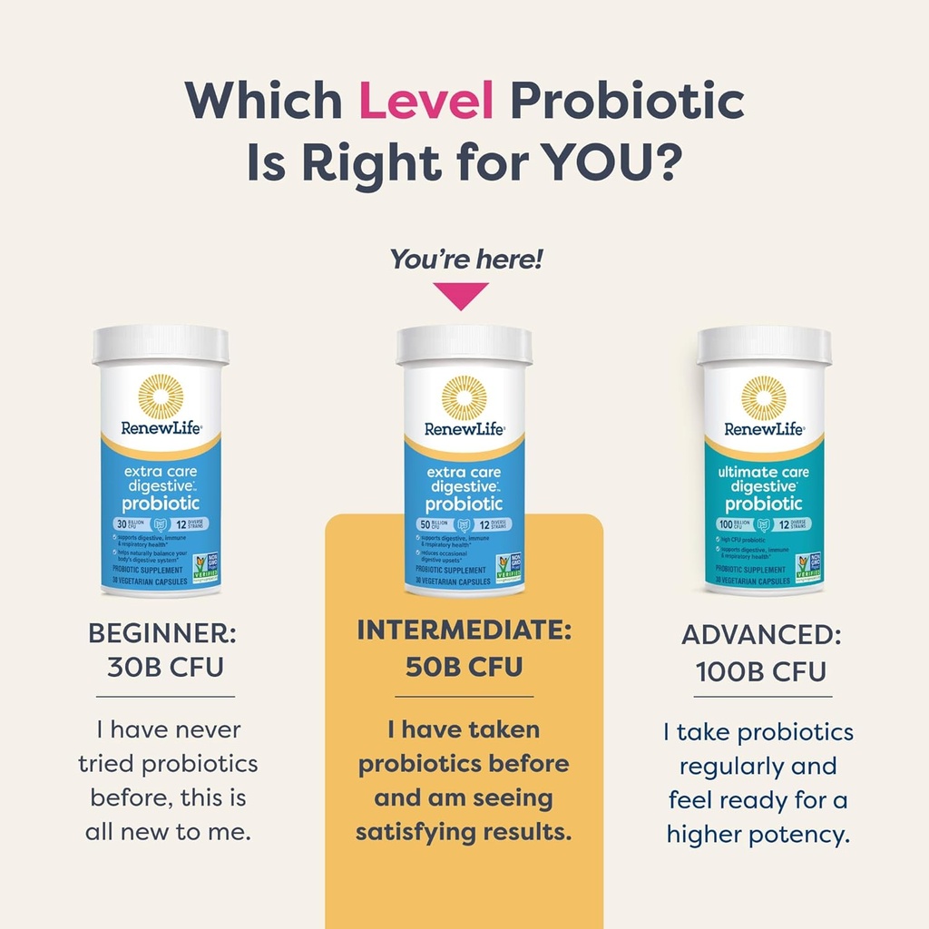 renew-life-extra-care-digestive-probioti-6.jpg