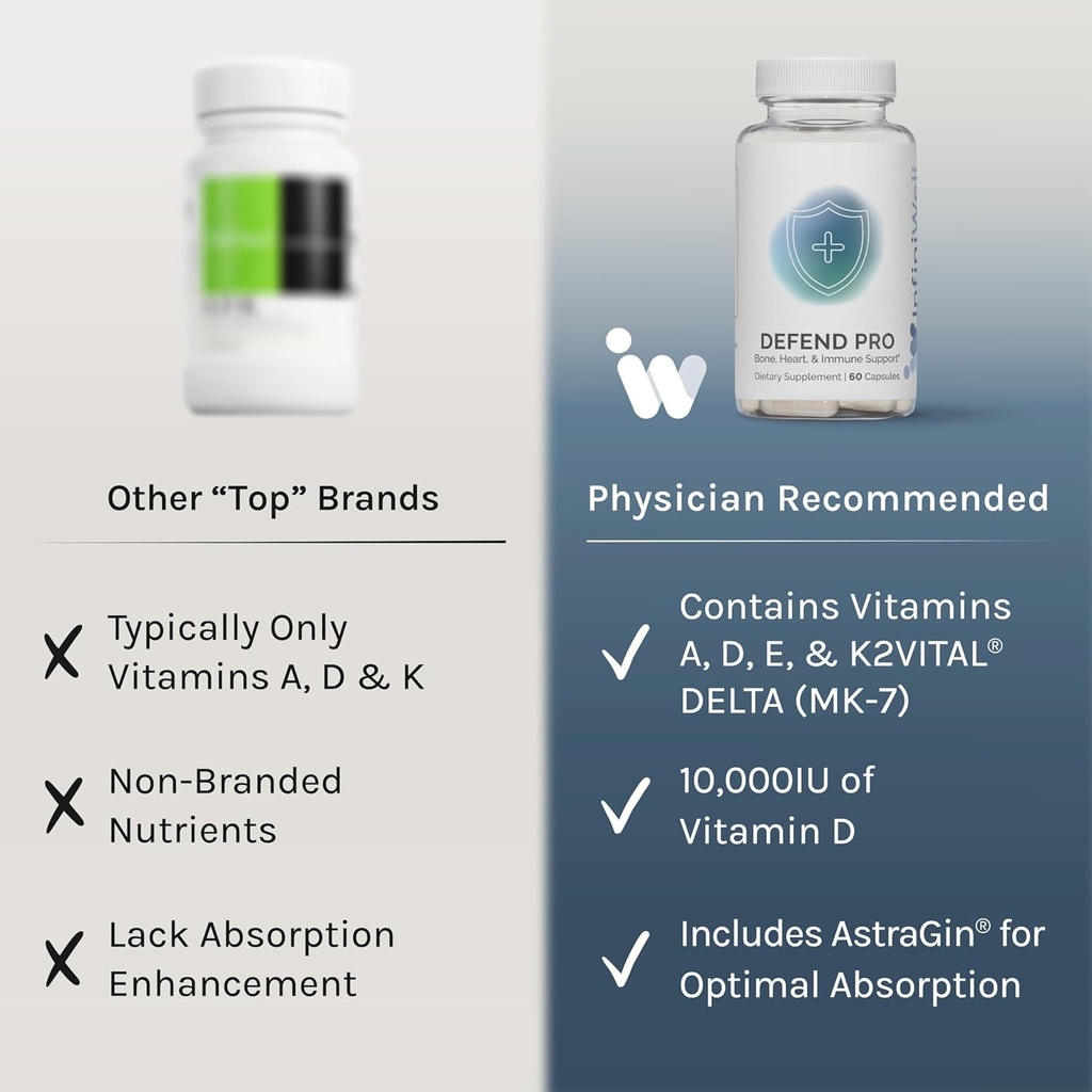 infiniwell-defend-pro-bone-immune-suppor-4.jpg