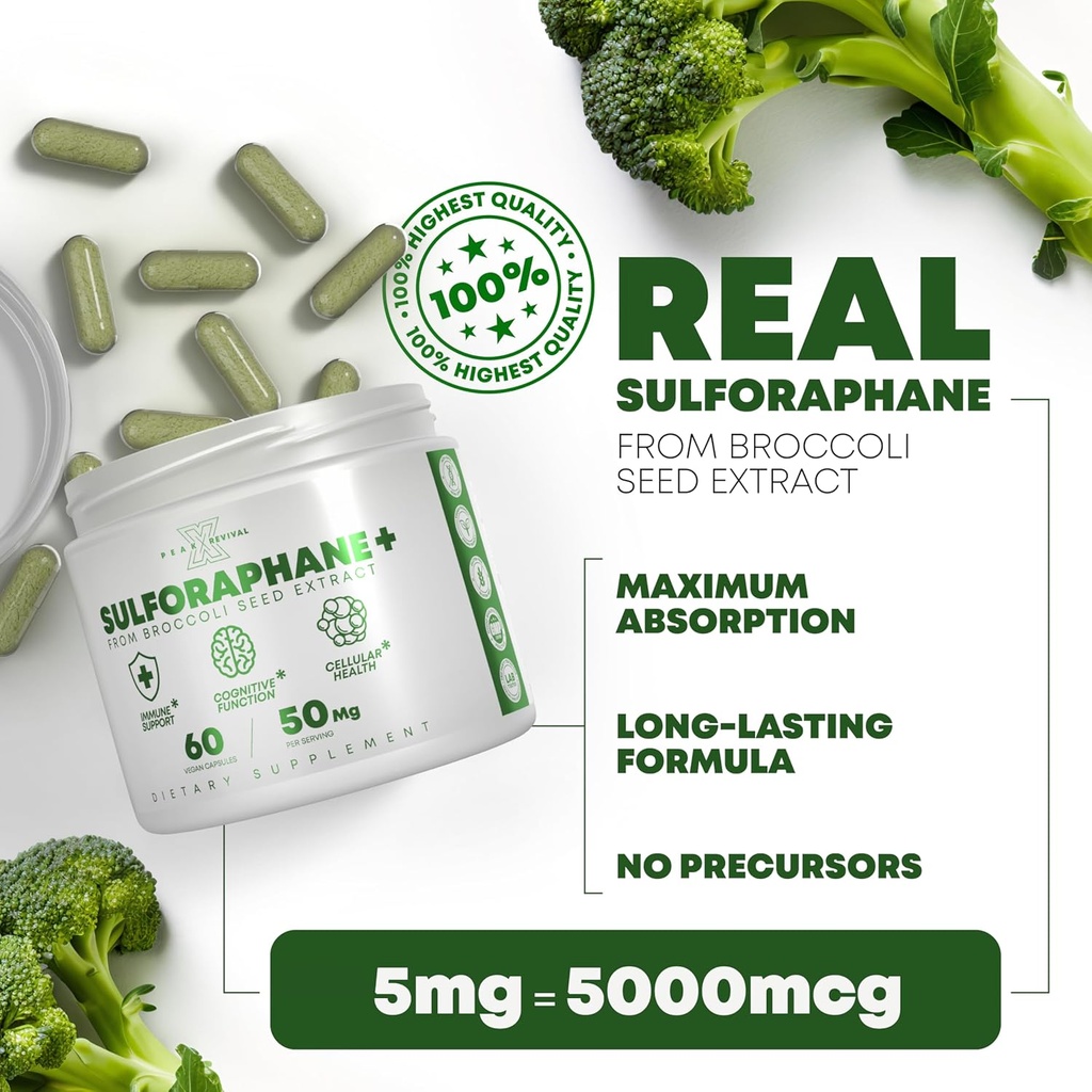 5000mcg-of-real-lab-verified-sulforaphan-5.jpg