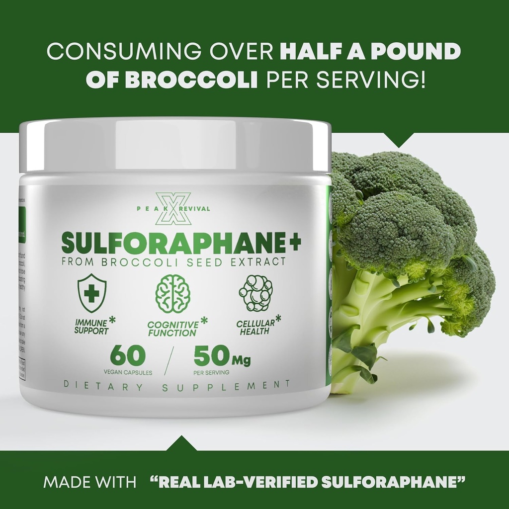 5000mcg-of-real-lab-verified-sulforaphan-6.jpg