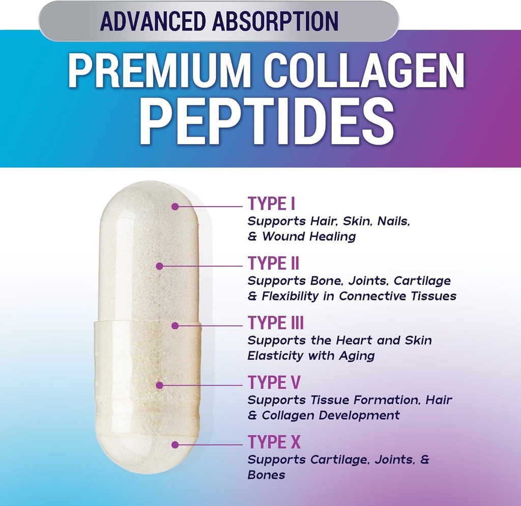 multi-collagen-peptides-supplement-for-h-3.jpg