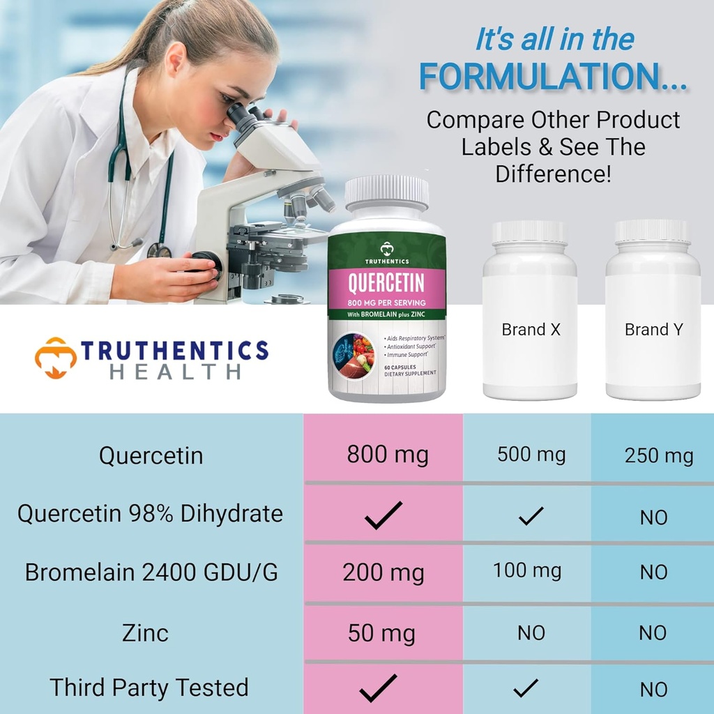 truthentics-quercetin-with-bromelain-and-4.jpg