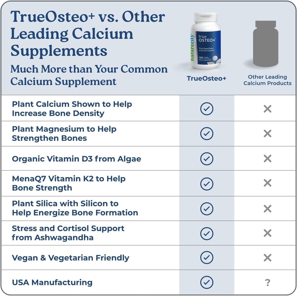 naturecity-true-osteo-bone-support-with--4.jpg