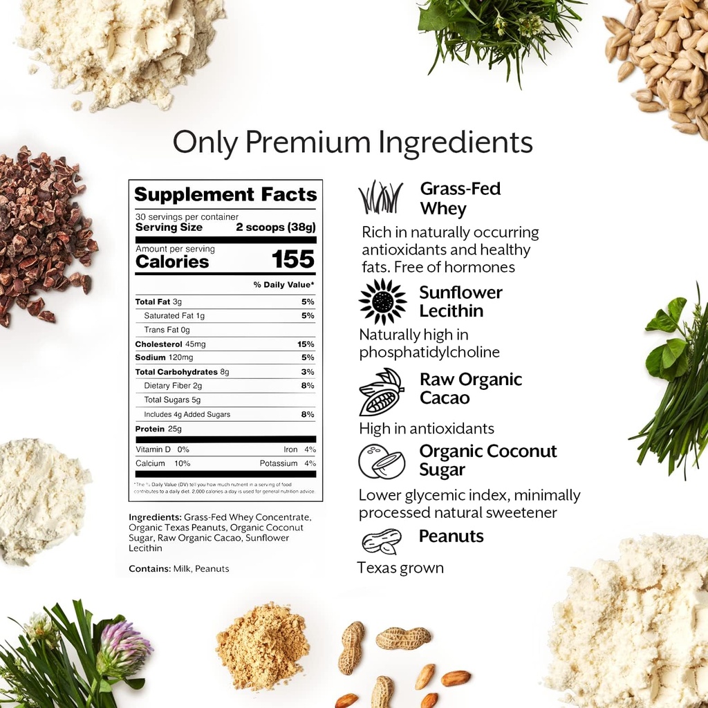 promix-nutrition-whey-protein-powder-cho-5.jpg