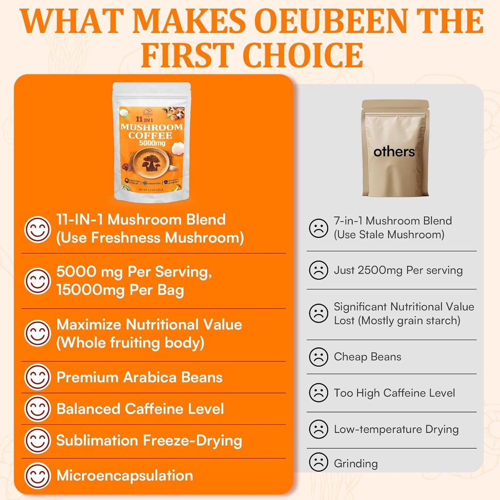 mushroom-coffee---mushroom-coffee-organi-6.jpg