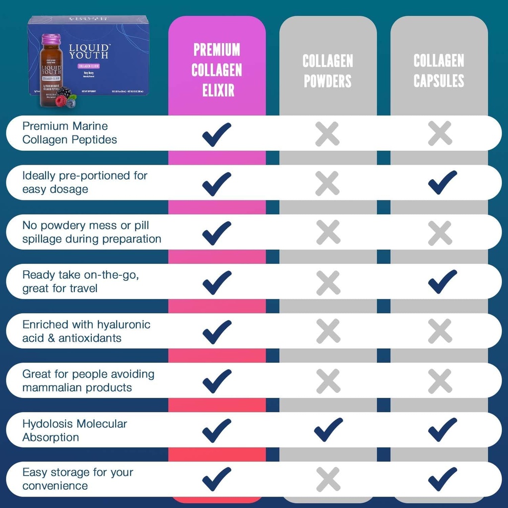 liquid-collagen-elixir-shot-for-women-me-5.jpg