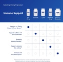 pure-encapsulations-zinc-15-mg---zinc-pi-6.jpg