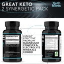 2pk-high-absorption-magnesium-complex-el-6.jpg