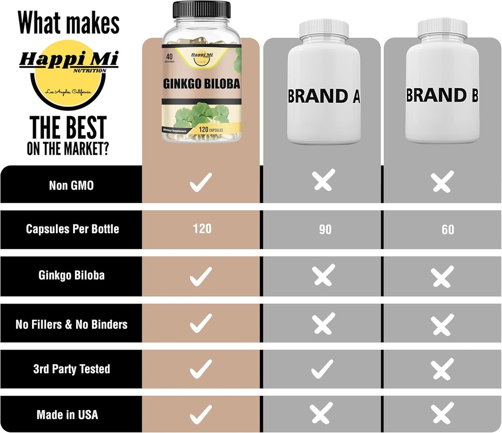 ginkgo-biloba-1800mg-ginkgo-biloba-organ-6.jpg