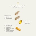 perelel-conception-support-pack-prenatal-2.jpg