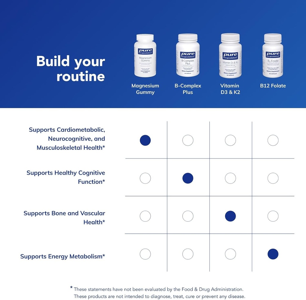 pure-encapsulations-magnesium-gummy---ma-6.jpg