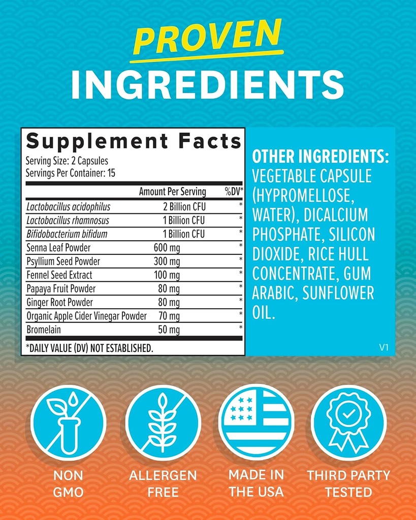 zenwise-health-15-day-colon-detox-cleans-5.jpg