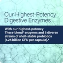 enzyme-science-critical-digestion---dige-4.jpg
