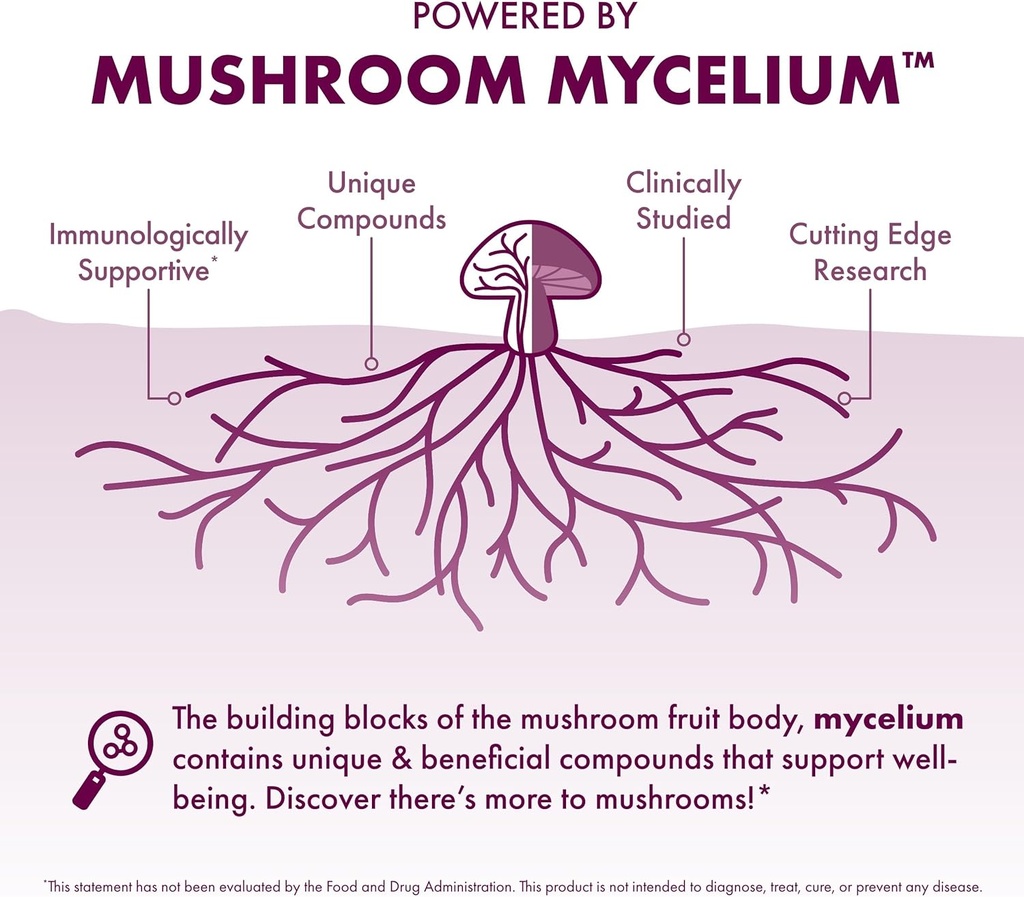 host-defense-mycobotanicals-microbiome-p-3.jpg