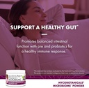host-defense-mycobotanicals-microbiome-p-4.jpg