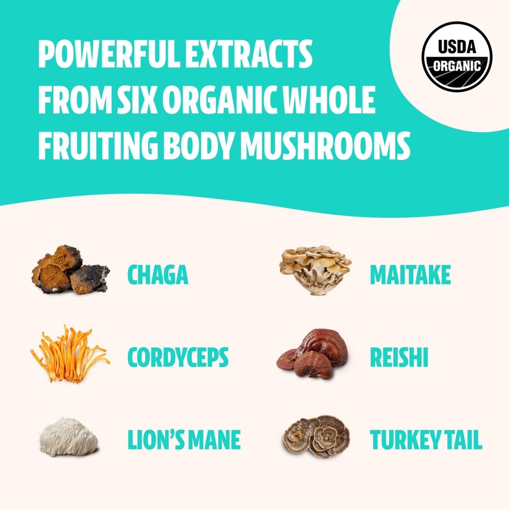 freshcap-mushrooms-antioxidant-bundle-ch-4.jpg