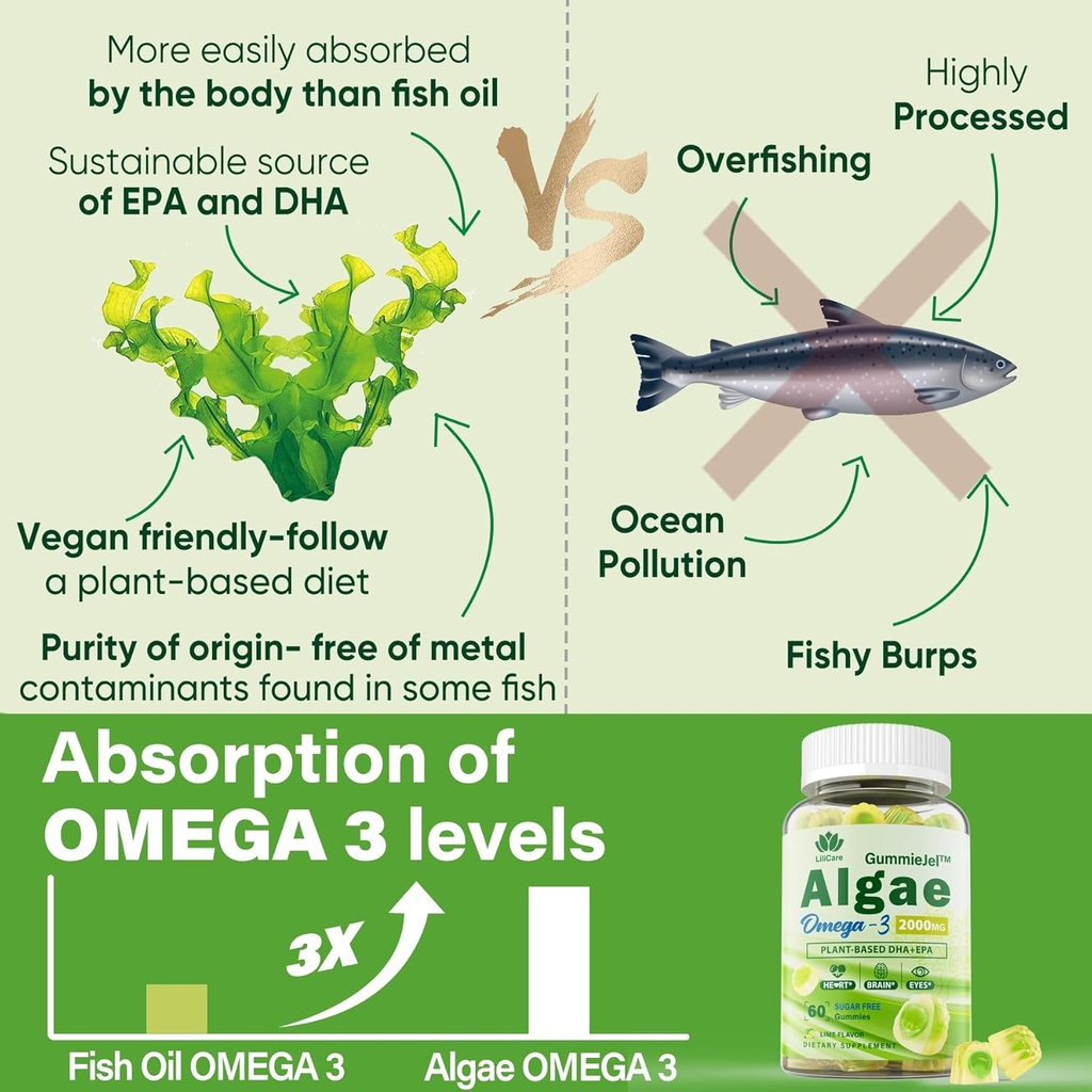 sugar-free-omega-3-fatty-acid-2000mg-wit-5.jpg