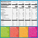 iqbar-brain-and-body-keto-protein-bars---6.jpg