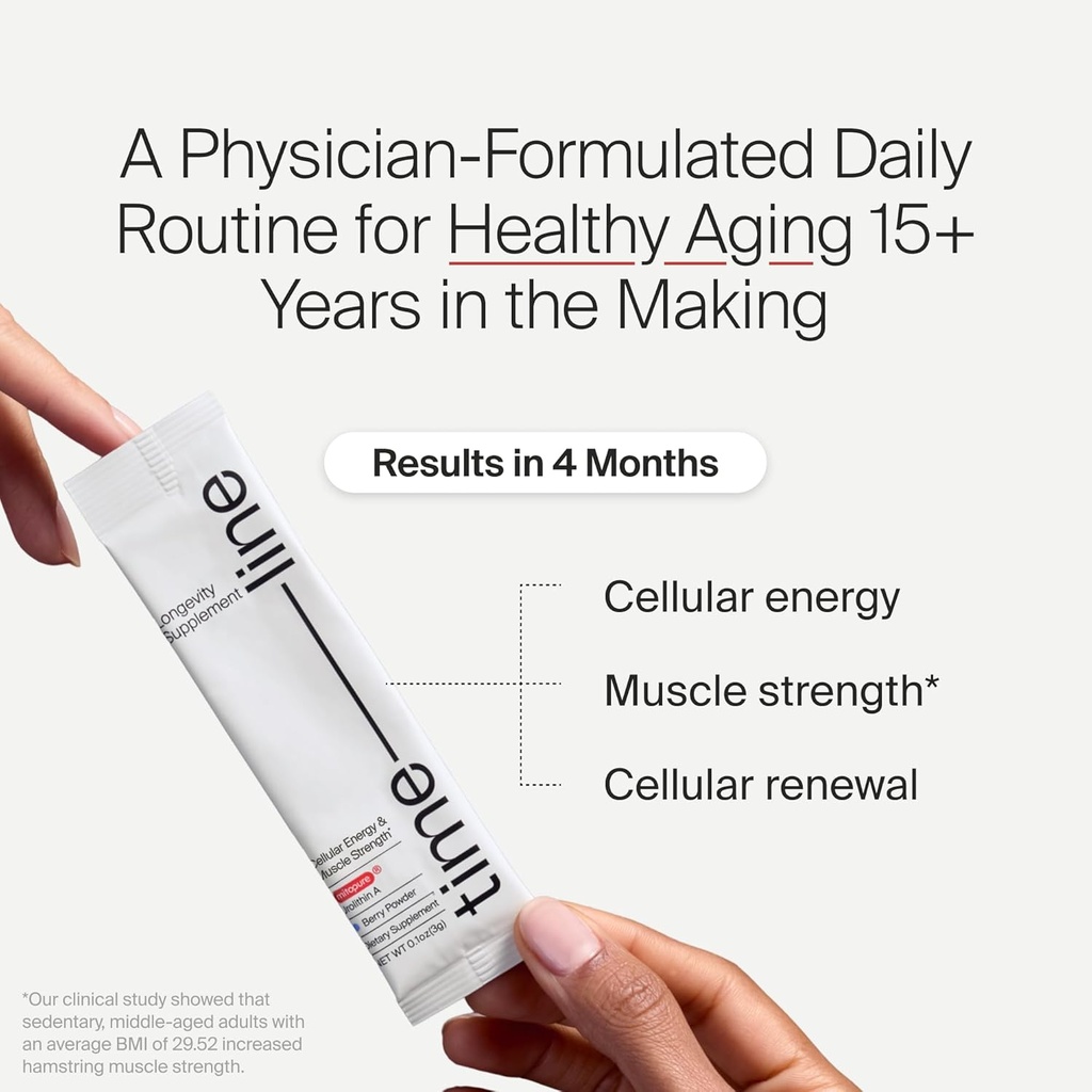 timeline-mitopure-urolithin-a-supplement-3.jpg