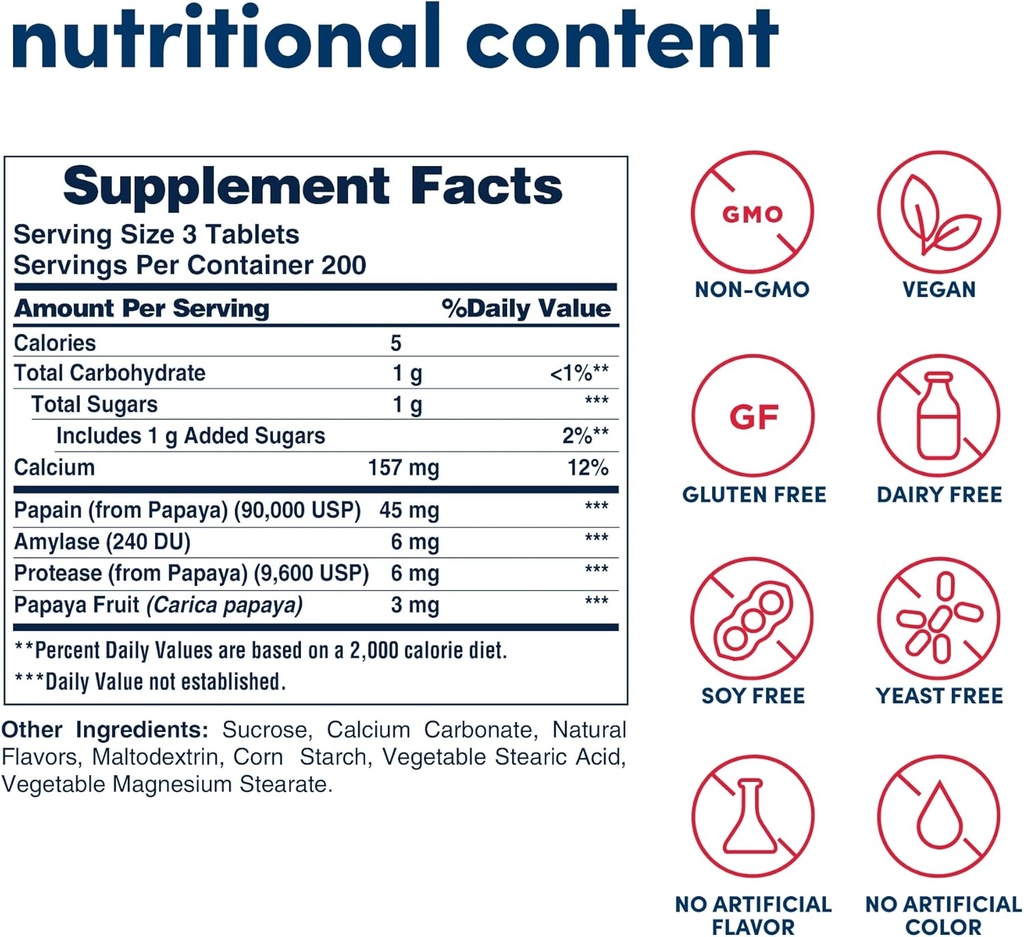 american-health-original-papaya-enzyme---2.jpg