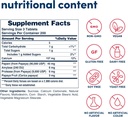 american-health-original-papaya-enzyme---2.jpg