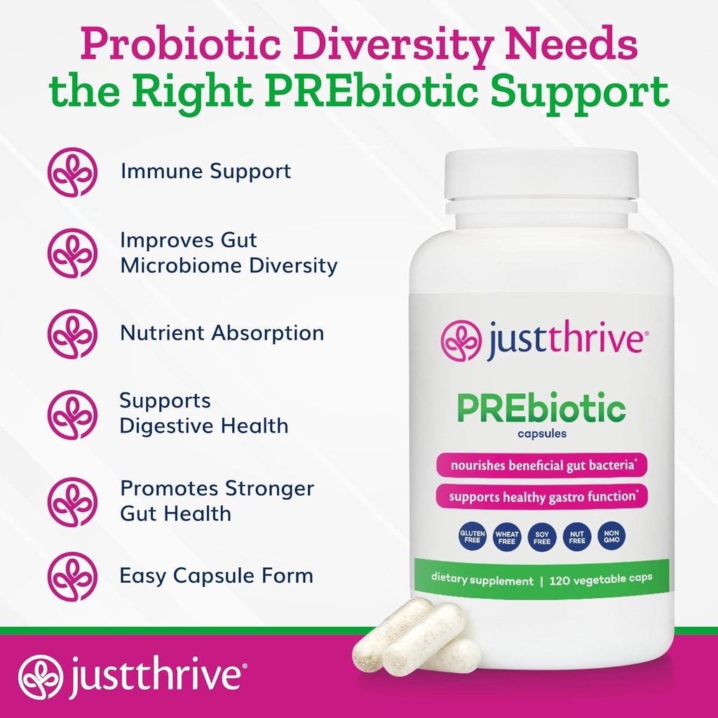 just-thrive-prebiotic-capsules---prebiot-4.jpg