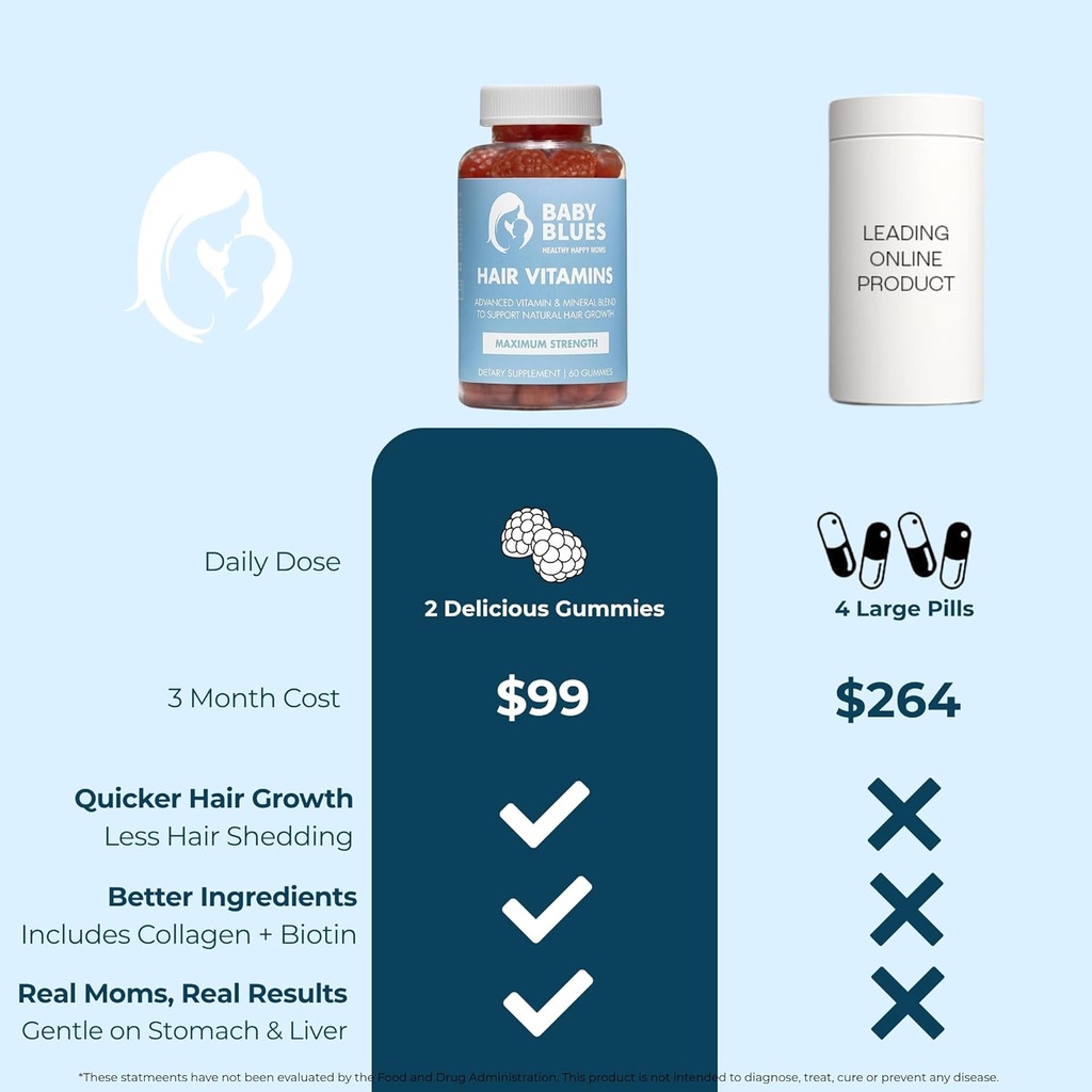 baby-blues-postpartum-hair-loss-vitamins-3.jpg