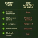sugar-free-tummy-tame-drops---3x-better--5.jpg