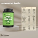 zen-principle-grass-fed-agglomerated-hyd-4.jpg