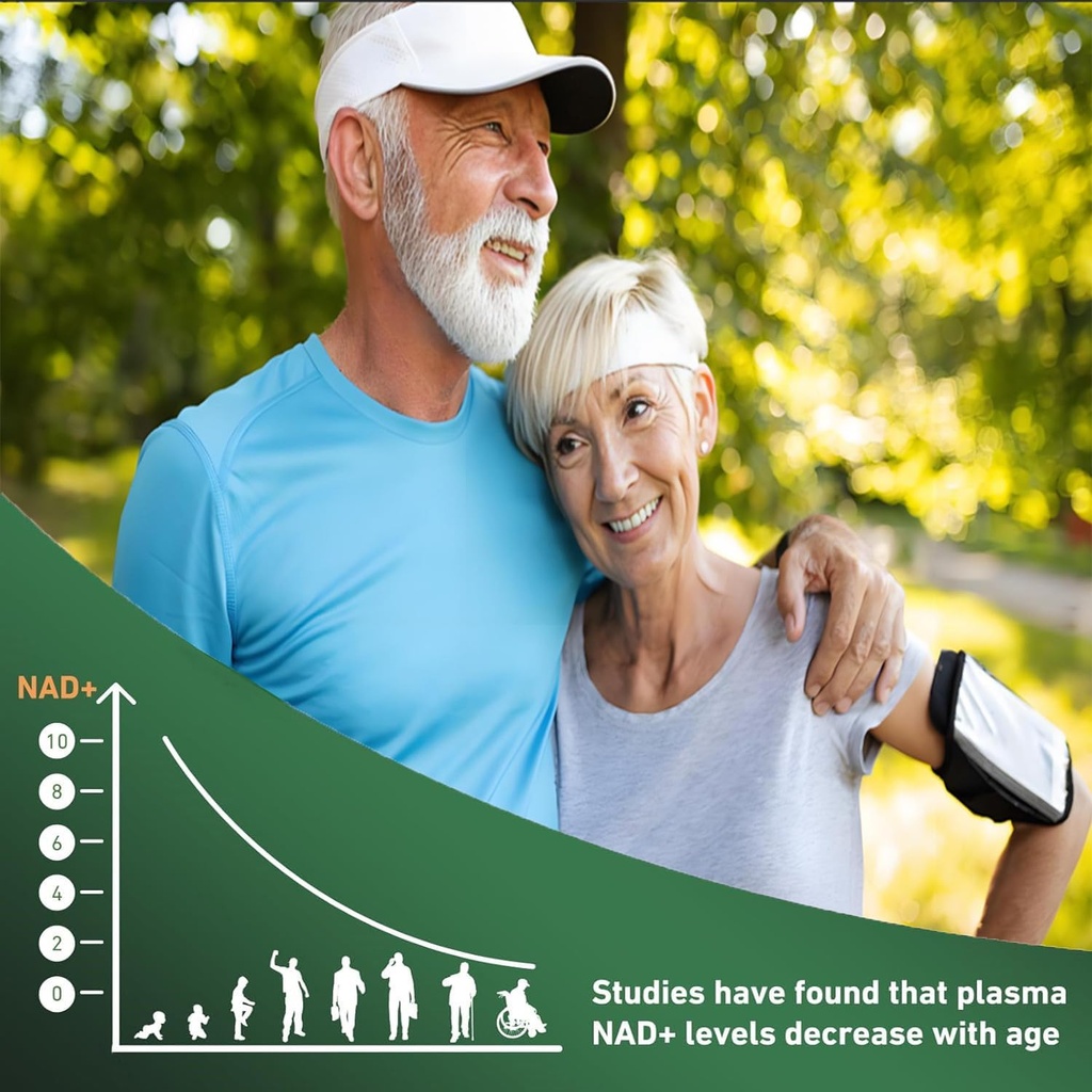 renyqatt-nad-supplement---liposomal-nico-6.jpg