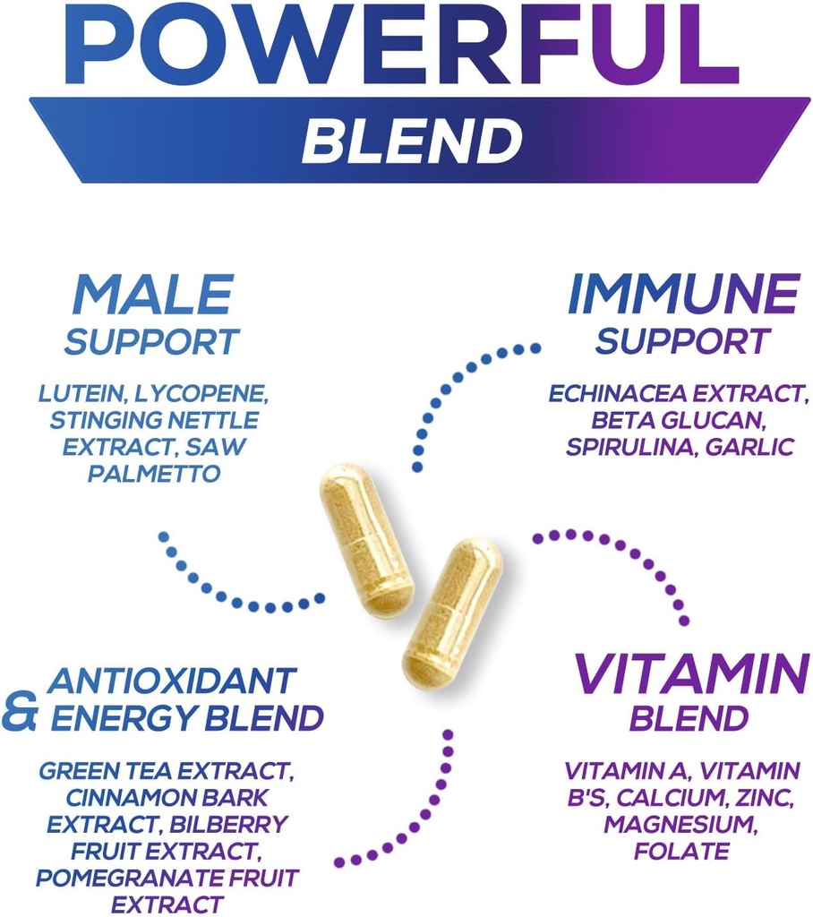 multivitamin-for-men---vitamin-a-c-d-e-z-5.jpg