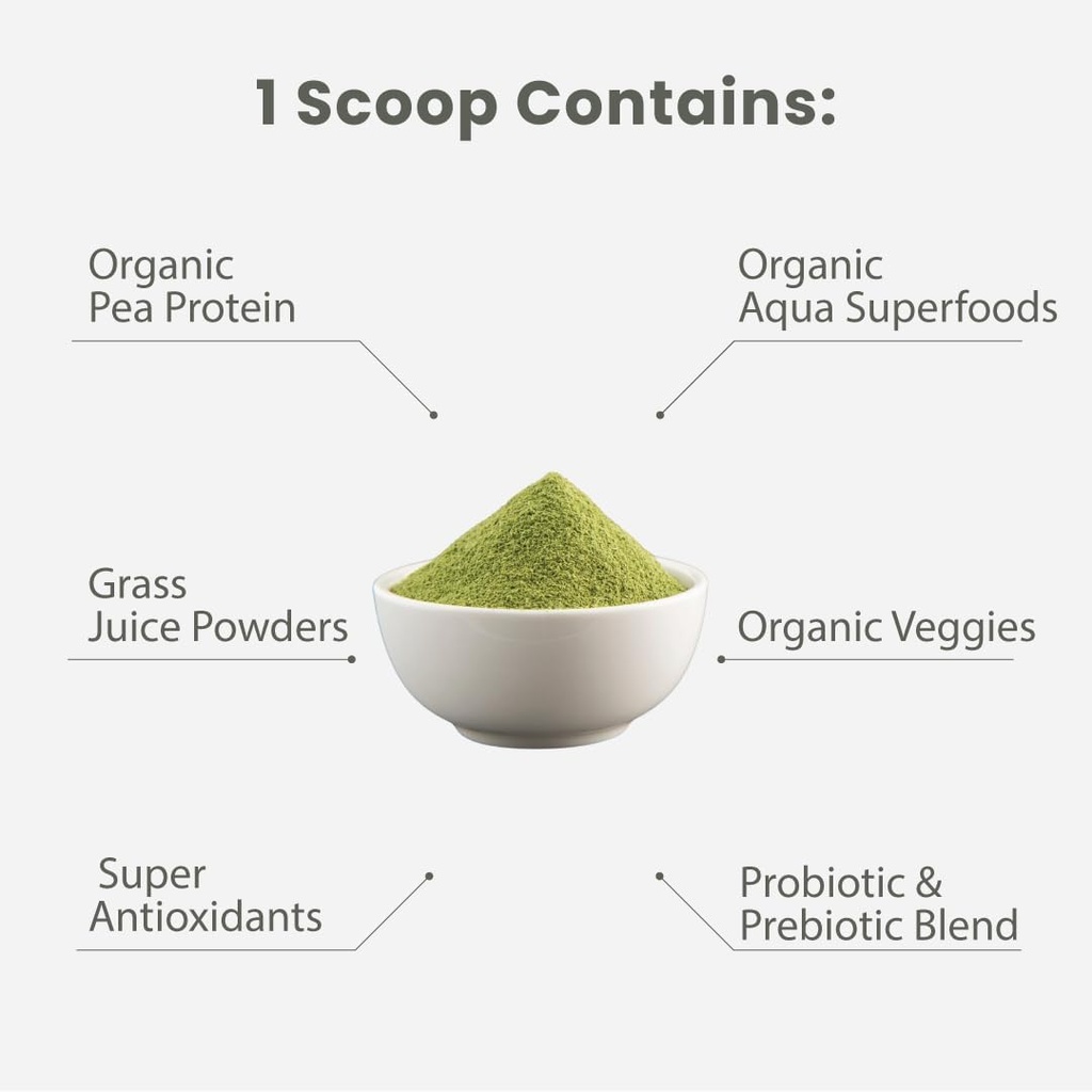 paradise-herbs-orac-energy-protein-green-4.jpg