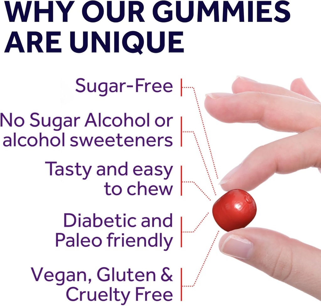 magnesium-citrate-gummies---sugar-free-v-2.jpg