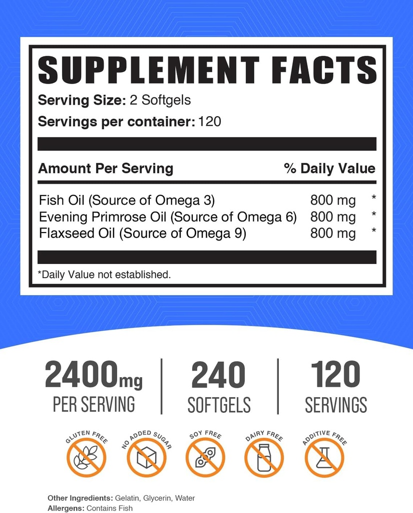 magnesium-glycinate-capsules-omega-3-6-9-4.jpg