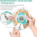 betife-smart-automatic-pill-dispenser-28-4.jpg