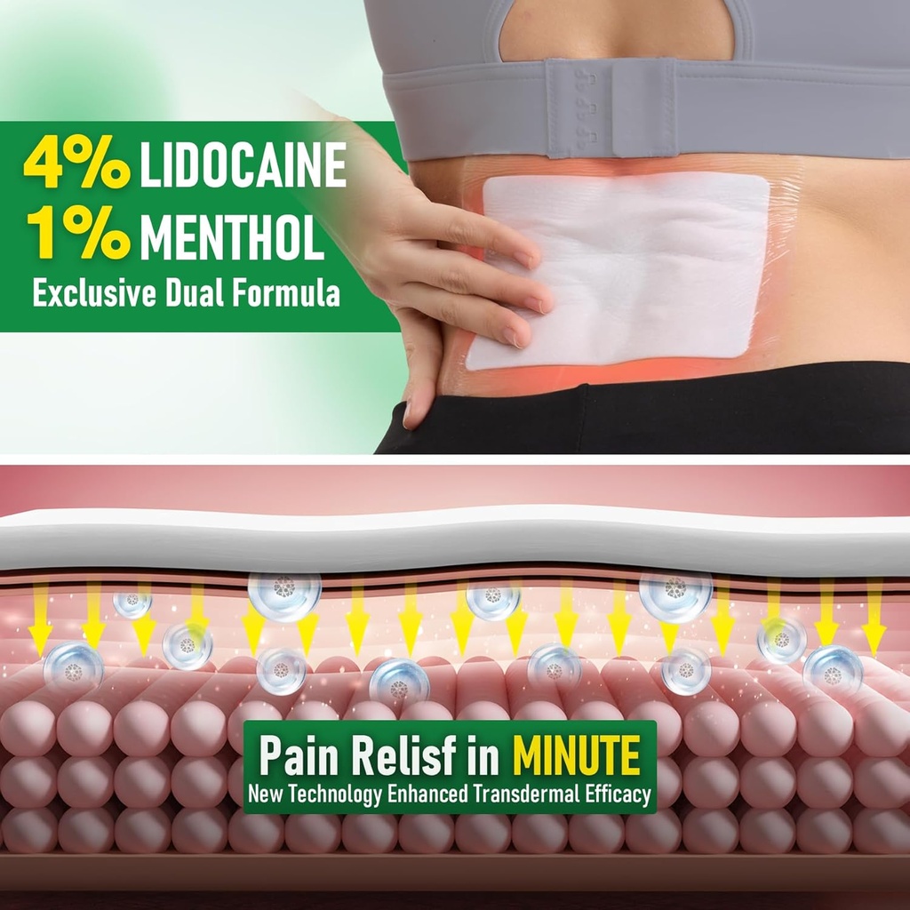 careland-4-lidocaine-patches-plus-1-ment-2.jpg