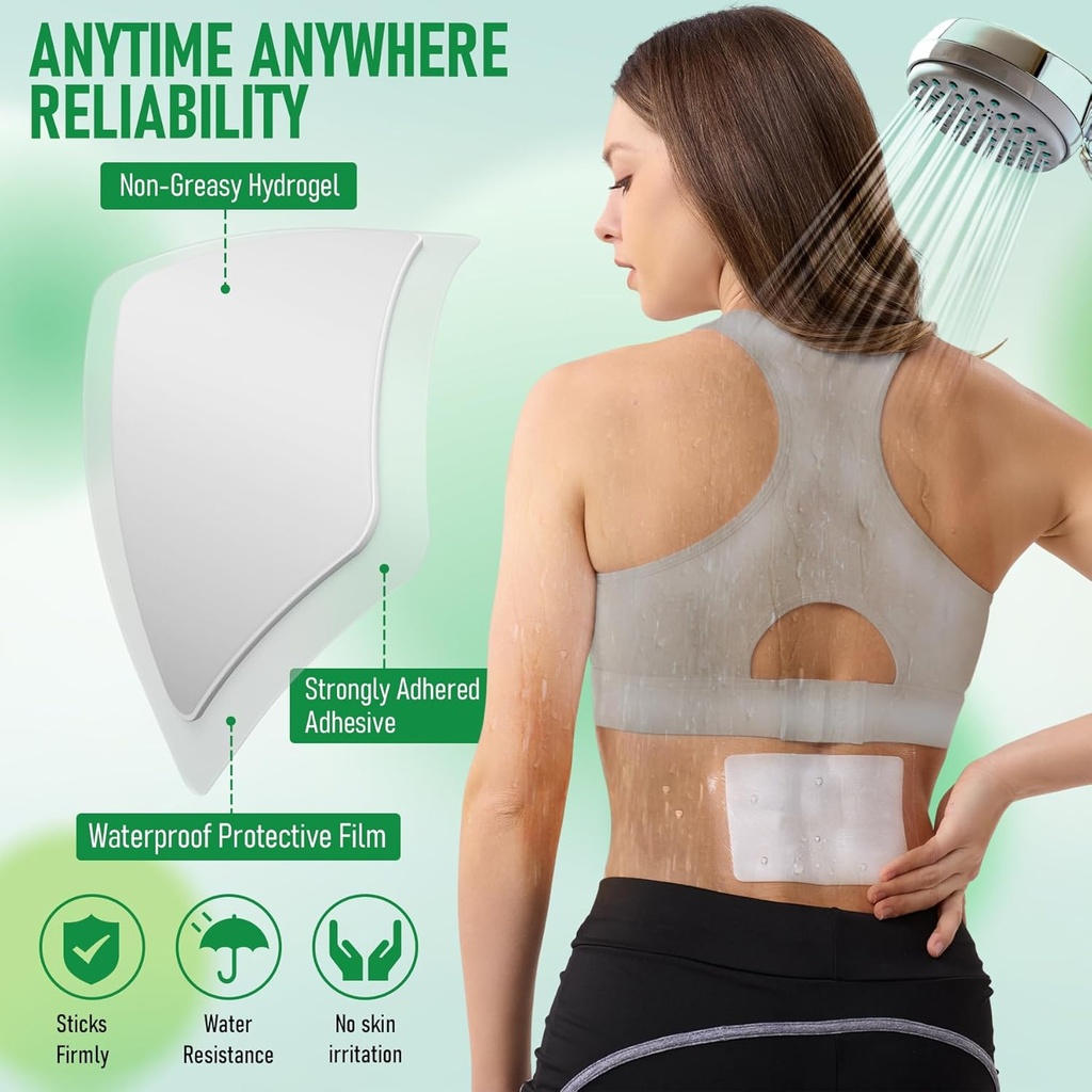 careland-4-lidocaine-patches-plus-1-ment-3.jpg