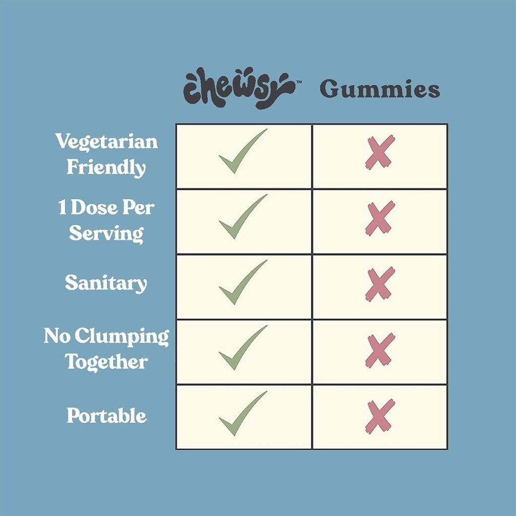 chewsy---mens-multivitamin-chews---immun-4.jpg