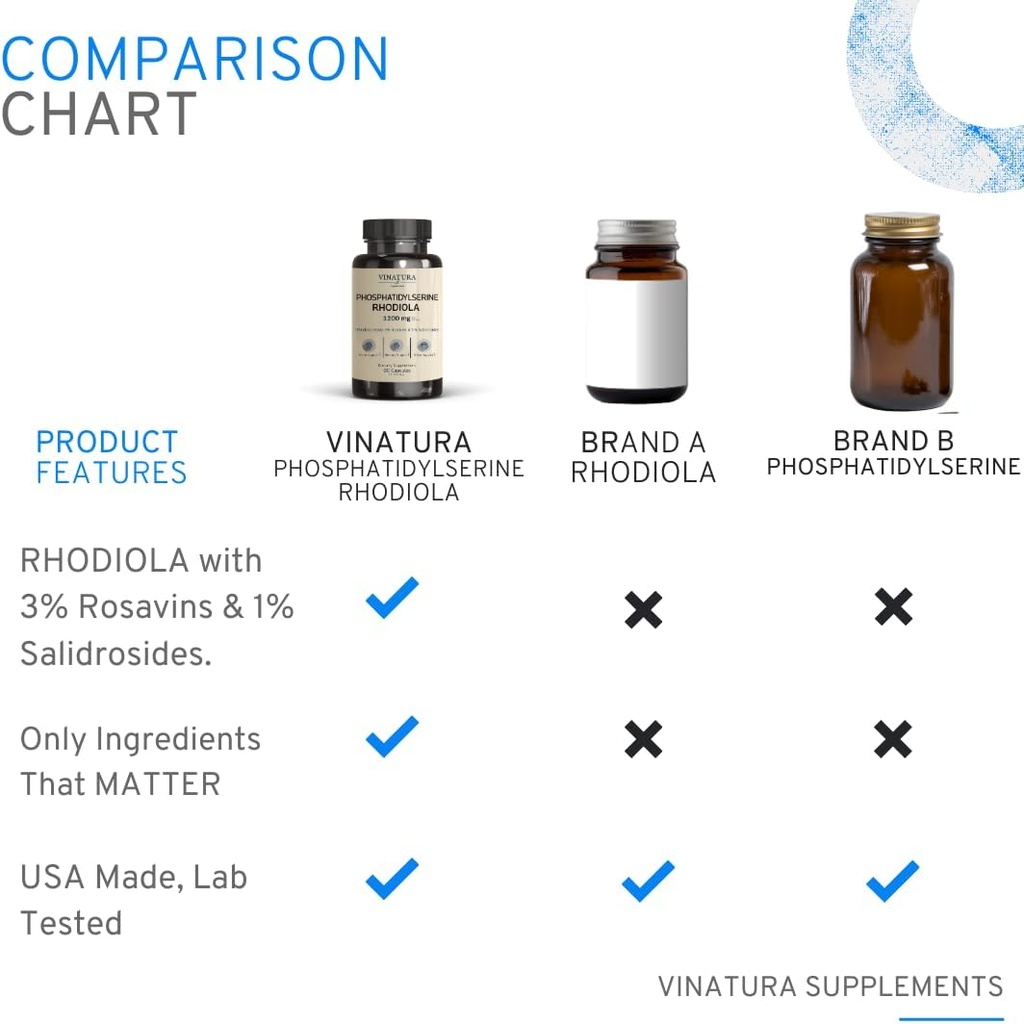 vinatura-phosphatidylserine-1200mg---wit-5.jpg