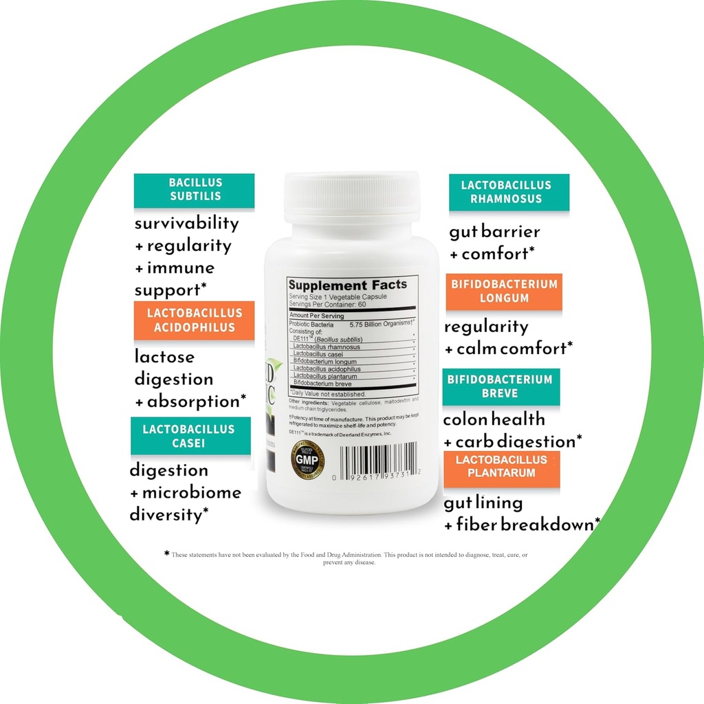 advanced-probiotics-for-women-men-to-sup-2.jpg