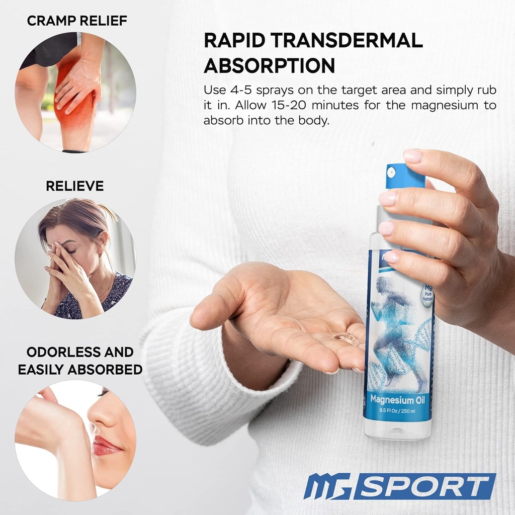 high-absorption-magnesium-supplement-and-3.jpg