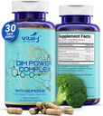4-in-1-dim-potent-complex-300mg---estrog-2.jpg